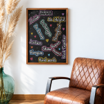 Kindness word wall